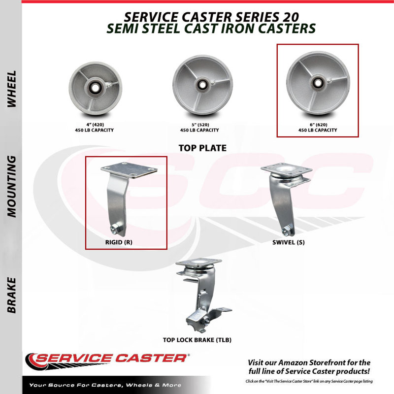 6 Inch Semi Steel Cast Iron Wheel Rigid Caster with Ball Bearing SCC|SCC-20R620-SSB