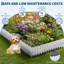 25.4 cm H x 0.03 cm W Galvanised Steel Lawn Edging Fencing