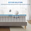 Matelas en mousse viscoélastique gélifiée mi-ferme 10 po Home-301398749