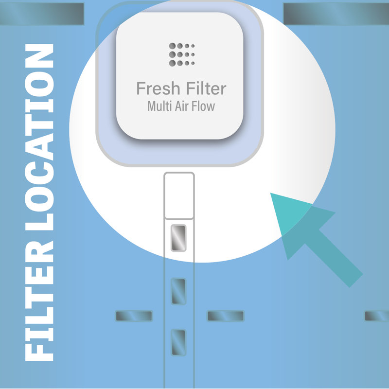 Breeze By MAYA LT120F Air Filter Replacement, Compatible With: 9918, 795 And LG ADQ73214404, LMXS30776S, 3 Pack