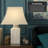 Victorian Lace Porcelain Lamp