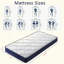 Matelas Matelas hybride à ressorts dans une boîte, matelas à ressorts en mousse avec isolement de mouvement et soulagement de la pression pour les cadres de lit simple-1514715615-1514715555