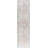 Becki Owens x Livabliss Darling Machine Washable Area Rug-1045727310