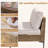 Patio Furniture Set, Outdoor Wicker Sectional Sofa with Coffee Table, Anti-Slip & Thick All-Weather Cushions for Garden, Poolside, Backyard, Beige-1358785713