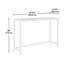 Console 41,496 po Pretrice
