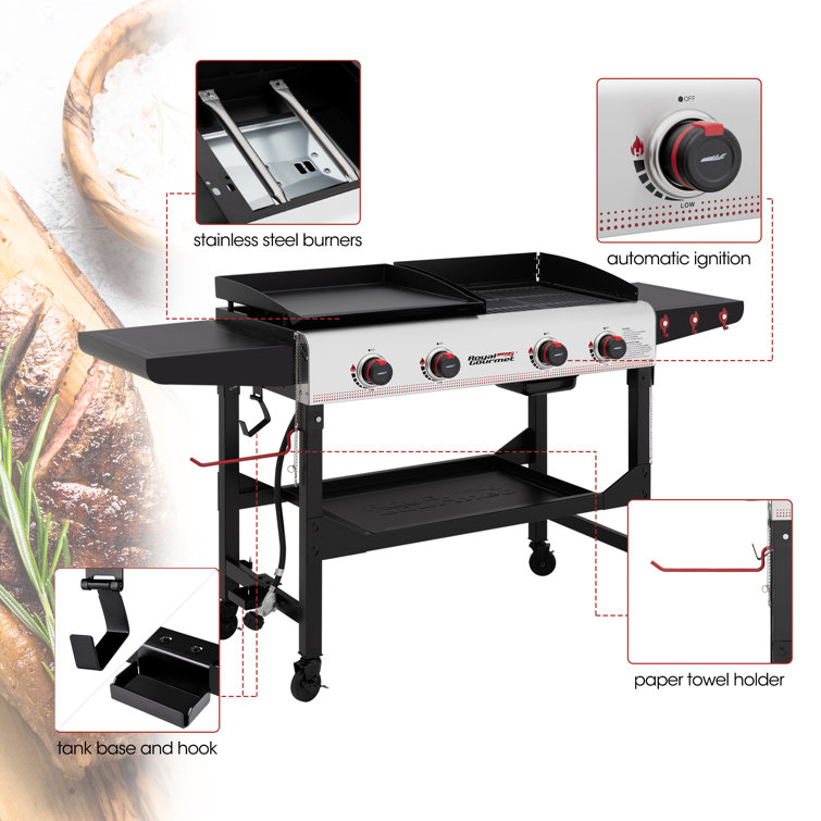 https://assets.wfcdn.com/im/50944395/resize-h755-w755%5Ecompr-r85/2268/226888367/Royal+Gourmet+4-Burner+Liquid+Propane+Gas+Grill+Combo+Griddle.jpg