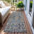 Knotra Blue Washable Indoor-Outdoor Rug - -1748441557