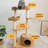 5 Tiers Cat Tree with Condons,Perch,Scratching Posts