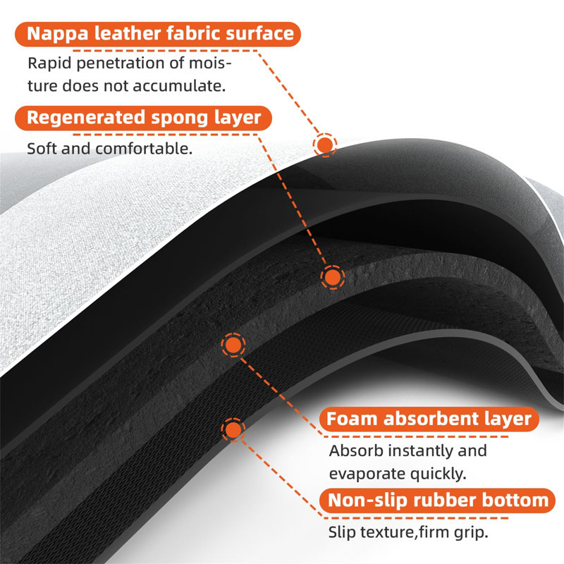 Polyester Non-Skid Kitchen Mat