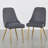 Epworth 19'' H Velvet Upholstered Side Chair-925793959