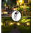 Integrated LED Spotlight Pack