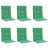 Tissu - Vert est en rupture de stock