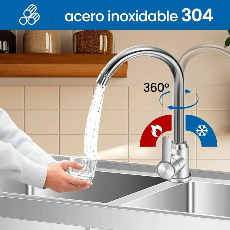 Idealhouse W Kitchen Sink