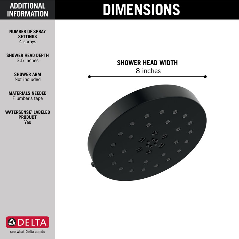 Pomme de douche fixe à 4 réglages avec technologie H2Okinetic, Noir mat