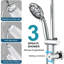 Pomme de douche double 1,8 GPM GPM