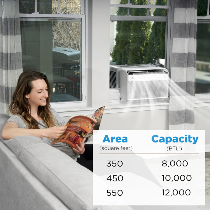 White U-Shaped Inverter Window Air Conditioner with Smart Control