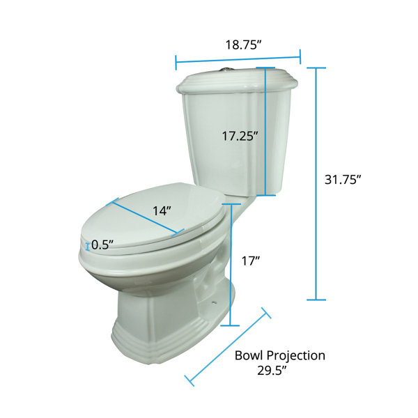 Toilette cuvette ronde Lucy, monopièce, chasse simple, 4,8 l, blanc