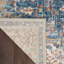 Tapis oriental bleu / gris Oullins-1225323040