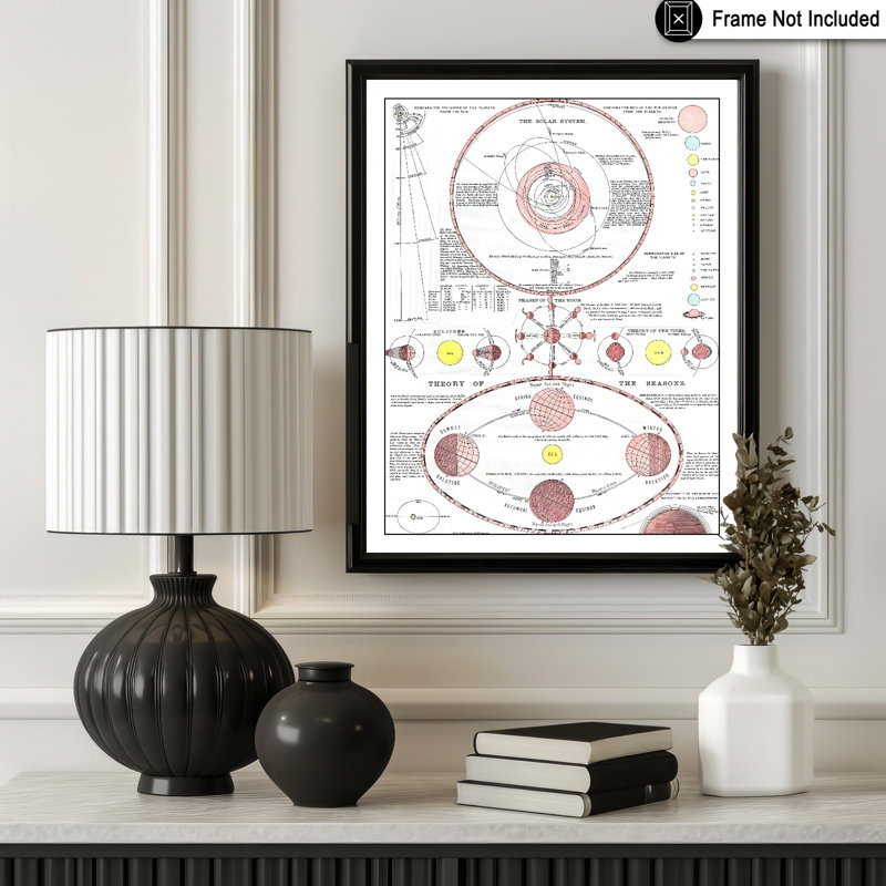 Nouvel atlas idéal, Sans cadre, Affiche, H 24 po x l 32 po