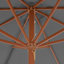300cm Market Parasol-125967174-99324738-99324733