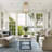 8.75" 3-Light Dimmable Flush Mount with Glass-941752475