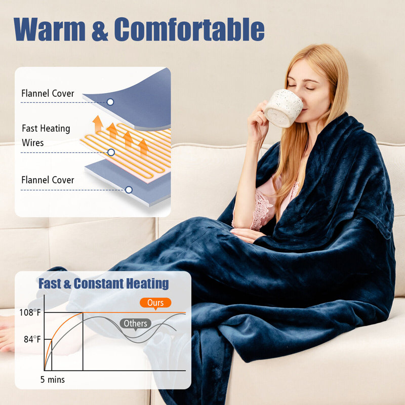 Heated Blanket, Blue