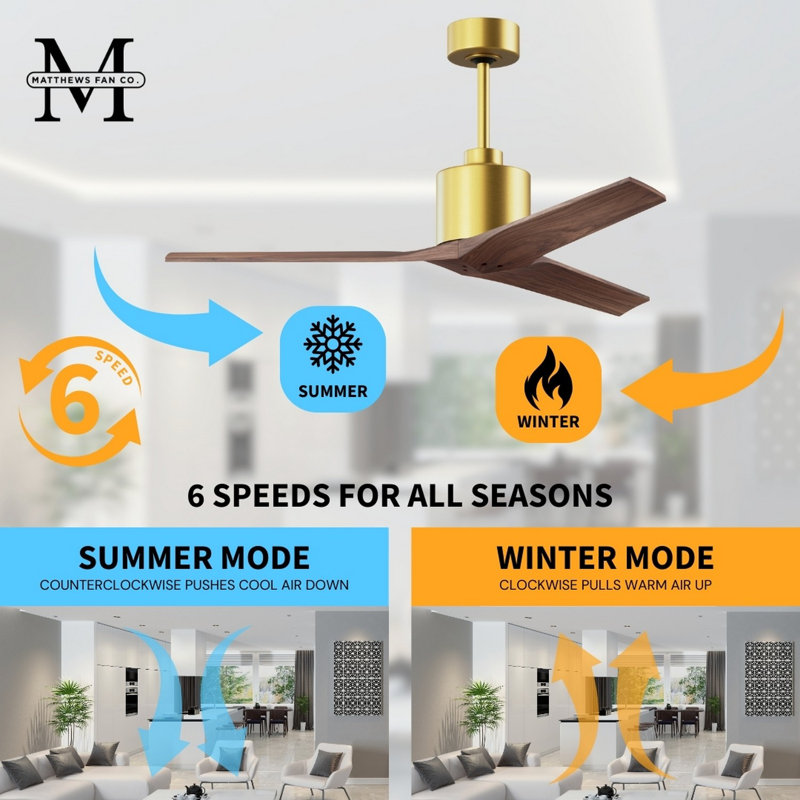Mollywood - 42" Ceiling Fan - Textured Bronze Finish - Matte Black Blades, Brushed Brass, 52", Walnut