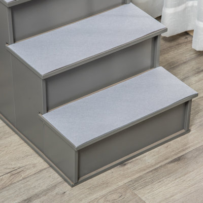 Brenton Pet Stairs Ramp