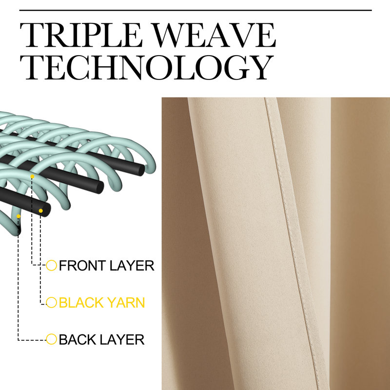 Blackout Curtains for Bedroom, Thermal Insulated Drapes Rod Pocket Privacy Protected Window Panels for Living Room