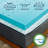 Danita Mattress Topper Memory Foam-1571595559-1497181768
