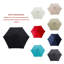 Parasol de table d'extérieur 7,5 pi Chittenden-816782005-893486689