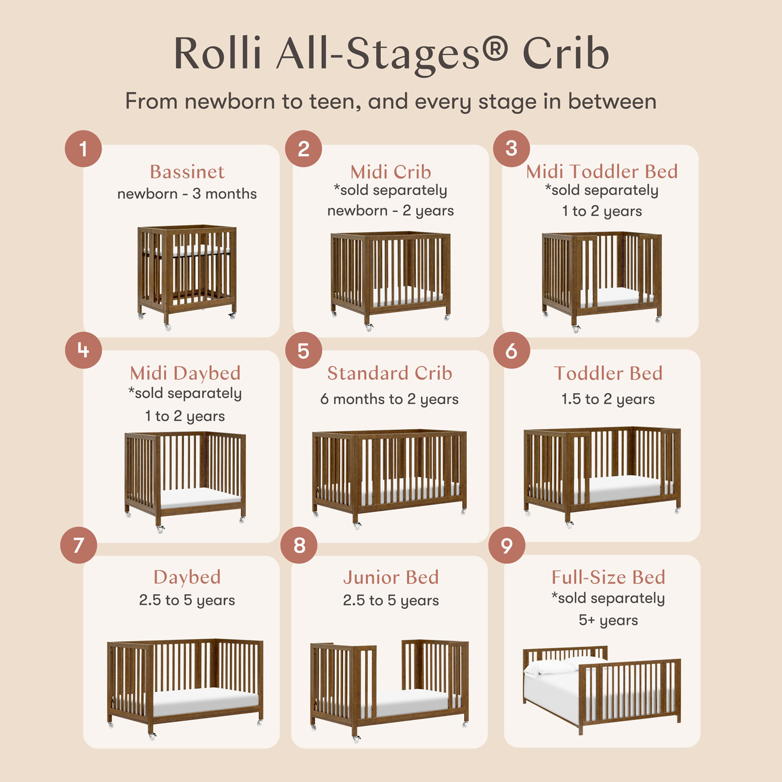 Rolli 9-in-1 Convertible Crib, Natural Walnut