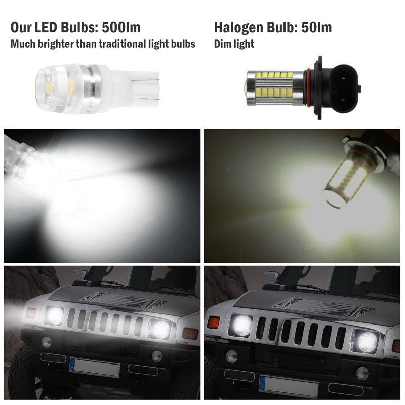 LED Non-Dimmable Light Bulb, Color Temperature Base