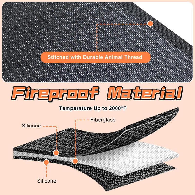 Fireplace Mat, Hearth Rug Fireproof