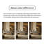Méridiennes d'intérieur modernes Modern Home-382067795-382067794-382067807
