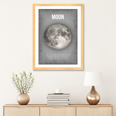 Décoration murale lune pour enfants