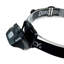 3.8 " Battery Powered Headlamp