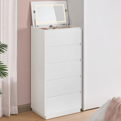 Compare Similar Items