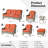 Porretto 9 - Person Patio Conversation Set with Cushions-1125683281