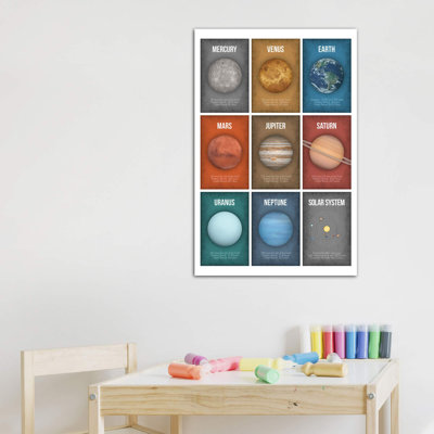 Art encadré de la série Planète IV