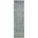 Allmond Abstract Area Rug