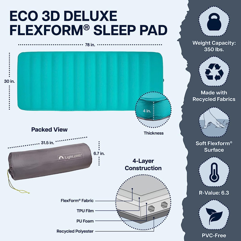 Teal Insulated FlexForm Camping Sleep Pad with Recycled Fabric