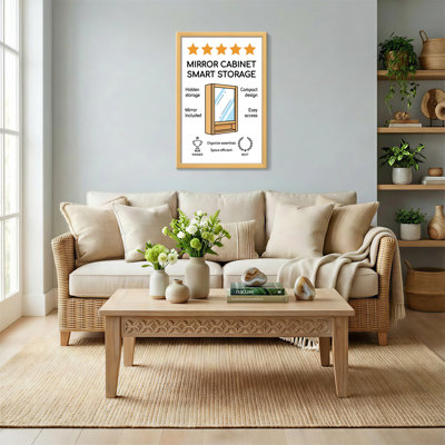 Bath & Laundry Mirror Cabinet Smart Storage Hidden Storage Mirror Included Compact Design Easy Access