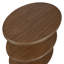Table d'appoint Uttermost