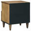 40 W Bedside Table