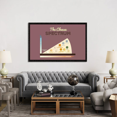 Venice, Italy – The Grand Canal At Sunset by Christopher Clark - Floater Frame Print on Canvas
