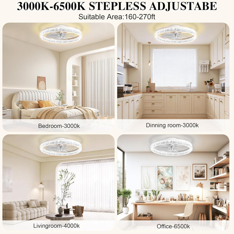 Ventilateur de plafond à profil bas 20 po à intensité variable avec lumières et télécommande, Nickel