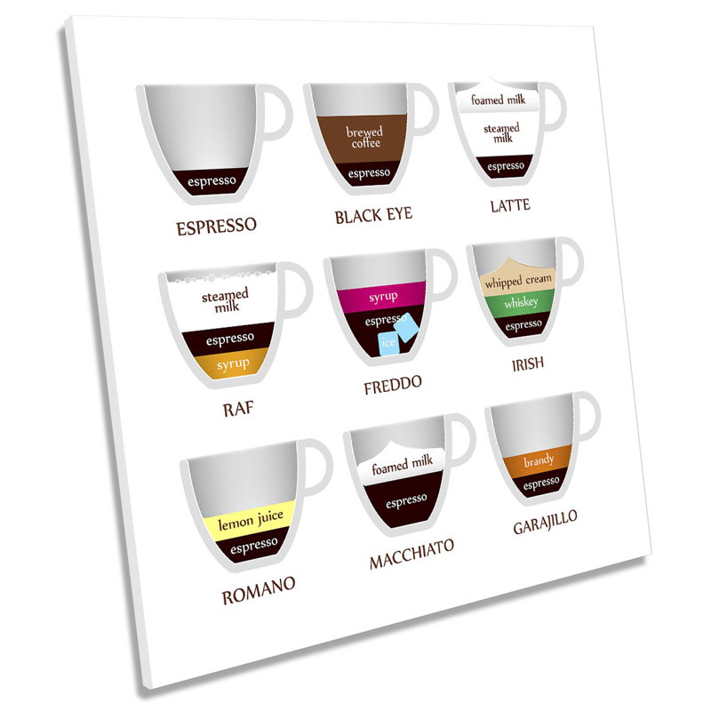 Z1586 Coffee Types Kitchen - Wrapped Canvas Print, 76.2cm H x 76.2cm W x 4cm D