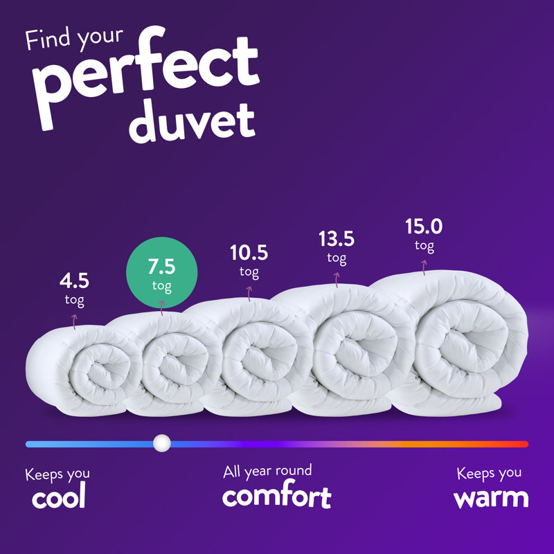 Anti Allergy 7.5 Tog All Year Duvet, Kingsize