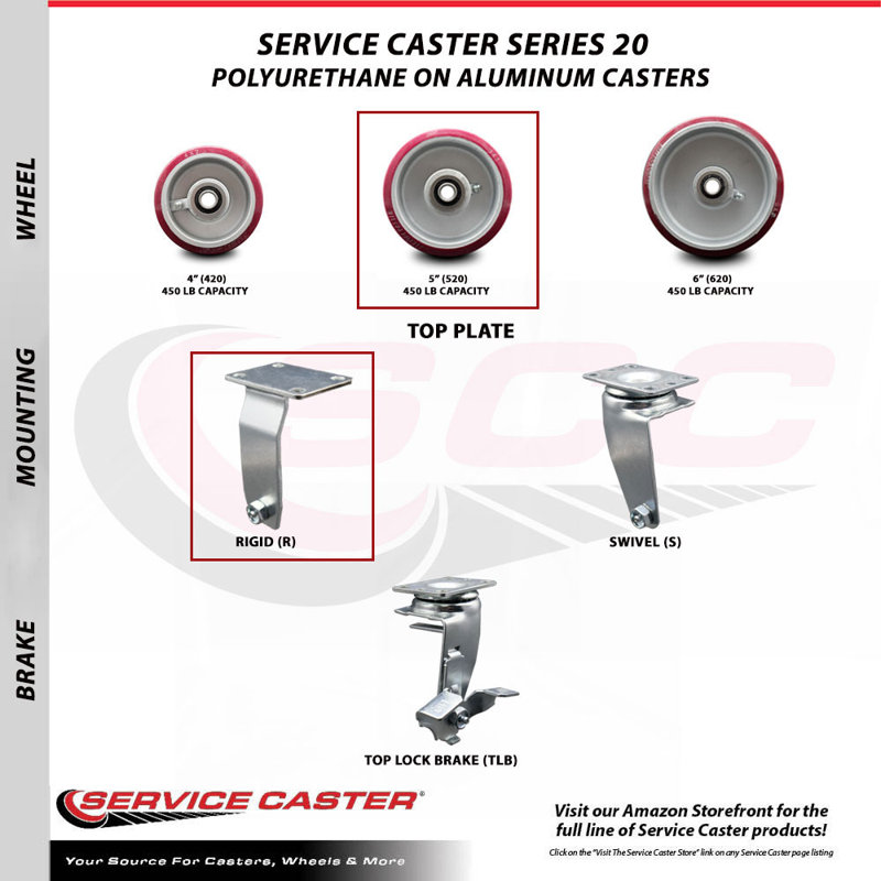 4-Piece Poly and Aluminum Caster Set